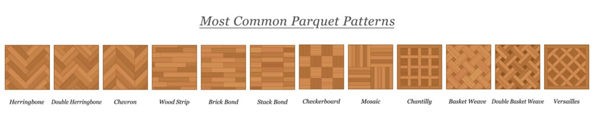Most common parquet patterns, parquetry types and models, wooden floor plates with names - isolated vector illustration on white background.
