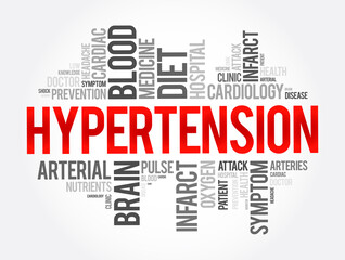 Fototapeta premium Hypertension word cloud collage, health concept background