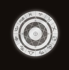 Magic mystery cycle ring