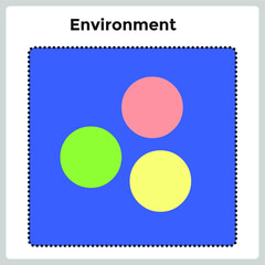 Obraz premium Vector illustration for Environment EPS10