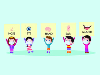 Kids learning body parts cartoon 2d vector concept for banner, website, illustration, landing page, flyer, etc.