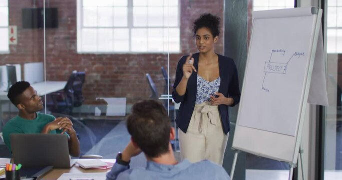 Mixed race businesswoman standing near white board having presentation in front of colleuagues