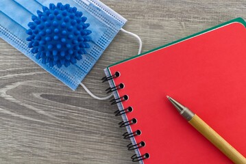 Symptoms of coronavirus and medical concept