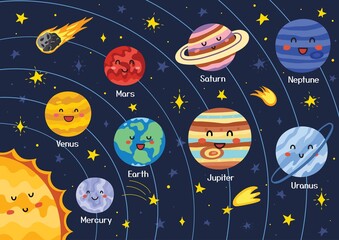 Solar System poster with cute planets. Space learning print in cartoon style for kids with sun and planets orbiting it. Vector illustration © juliyas
