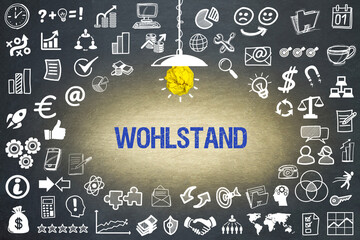 Wohlstand 