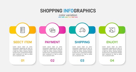 Obraz premium Concept of shopping process with 4 successive steps. Four colorful graphic elements. Timeline design for brochure, presentation, web site. Infographic design layout.