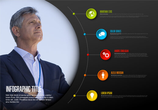 Dark Infographic Report Template with Photo Placeholder