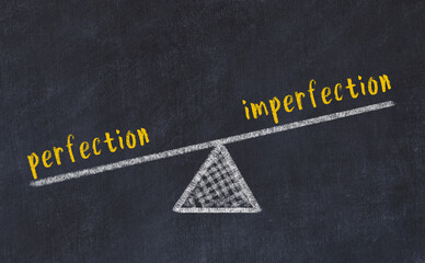 Chalk drawing of scales with words perfection and imperfection. Concept of balance