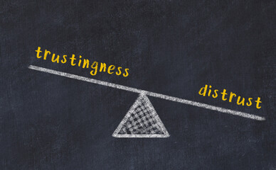 Concept of balance between trustingness and distrust. Chalk scales and words on it - obrazy, fototapety, plakaty