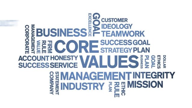 4k Core Values Animated Tag Word Cloud;Text Design Animation typography seamless loop.