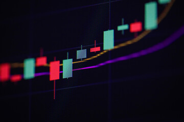 Shallow depth of field (selective focus) with details of a candlestick chart on a computer screen.