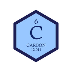 C Carbon Non reactive metal Chemical Element Periodic Table. Hexagon vector illustration, simple clean style Icon with molar mass and atomic number for Lab, science or chemistry education.