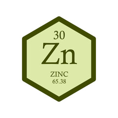 Zn Zinc Transition metal Chemical Element Periodic Table. Hexagon vector illustration, simple clean style Icon with molar mass and atomic number for Lab, science or chemistry education.