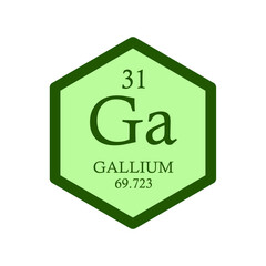 Ga Gallium Post transition metal Chemical Element Periodic Table. Hexagon vector illustration, simple clean style Icon with molar mass and atomic number for Lab, science or chemistry education.