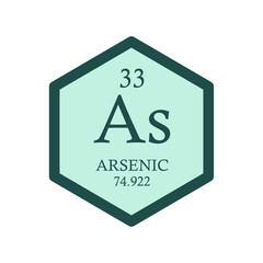 As Arsenic Metalloid Chemical Element Periodic Table. Hexagon vector illustration, simple clean style Icon with molar mass and atomic number for Lab, science or chemistry education.