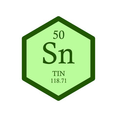 Sn Tin Post transition metal Chemical Element Periodic Table. Hexagon vector illustration, simple clean style Icon with molar mass and atomic number for Lab, science or chemistry education.