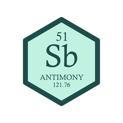 Sb Antimony Metalloid Chemical Element Periodic Table. Hexagon vector illustration, simple clean style Icon with molar mass and atomic number for Lab, science or chemistry education.