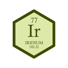 Ir Iridium Transition metal Chemical Element Periodic Table. Hexagon vector illustration, simple clean style Icon with molar mass and atomic number for Lab, science or chemistry education.
