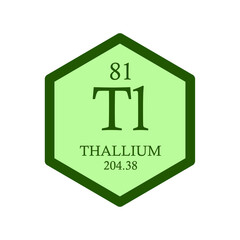 Tl Thallium Post transition metal Chemical Element Periodic Table. Hexagon vector illustration, simple clean style Icon with molar mass and atomic number for Lab, science or chemistry education.