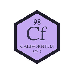 Cf Californium Actinoid Chemical Element Periodic Table. Hexagon vector illustration, simple clean style Icon with molar mass and atomic number for Lab, science or chemistry education.