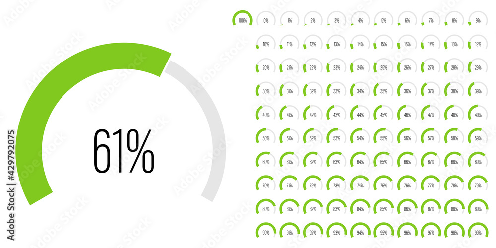 Fototapete set of circular sector arc percentage diagrams meters progress bar from 0 to 100 ready-to-use for we