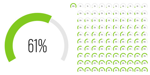 Set of circular sector arc percentage diagrams meters progress bar from 0 to 100 ready-to-use for web design, user interface UI or infographic - indicator with green