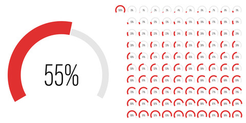Set of circular sector arc percentage diagrams meters progress bar from 0 to 100 ready-to-use for web design, user interface UI or infographic - indicator with red