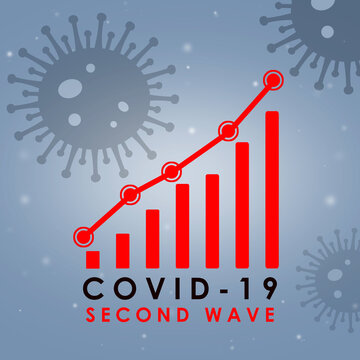Concept of the second wave of Covid-19. Red graph of 
increasing coronavirus.