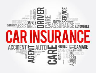Car insurance word cloud collage, business concept background