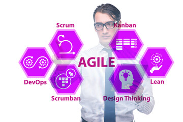 Agile concept with business people pressing buttons