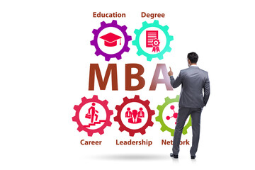 Master of business administration MBA concept