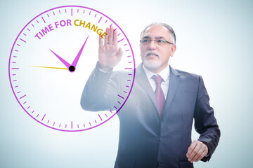 Concept of organisational change and transfomation with business