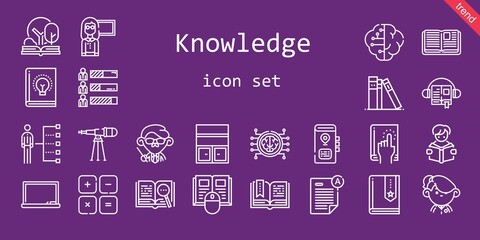 knowledge icon set. line icon style. knowledge related icons such as blackboard, audiobook, student, bookshelf, maths, book, reading, brain, exam, skills, library, teacher, open book, telescope