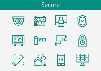 Premium set of secure line icons. Simple secure icon pack. Stroke vector illustration on a white background. Modern outline style icons collection of Padlocks, Padlock, Surveillance