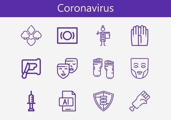 Premium set of coronavirus line icons. Simple coronavirus icon pack. Stroke vector illustration on a white background. Modern outline style icons collection of Barefoot