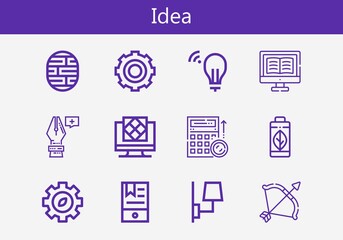 Premium set of idea line icons. Simple idea icon pack. Stroke vector illustration on a white background. Modern outline style icons collection of Anchor point, Green energy, Brain, Ebook