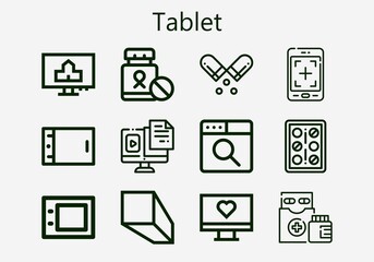 Premium set of tablet [S] icons. Simple tablet icon pack. Stroke vector illustration on a white background. Modern outline style icons collection of Medicine, Pills, Monitor, Medicines, Computer