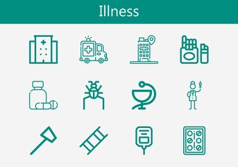 Fototapeta premium Premium set of illness line icons. Simple illness icon pack. Stroke vector illustration on a white background. Modern outline style icons collection of Cigarette, Medicine
