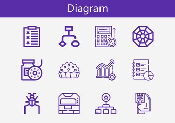 Premium set of diagram line icons. Simple diagram icon pack. Stroke vector illustration on a white background. Modern outline style icons collection of Hierarchy, Filament