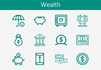 Premium set of wealth line icons. Simple wealth icon pack. Stroke vector illustration on a white background. Modern outline style icons collection of Coin, Chest, Money