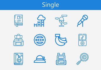 Premium set of single line icons. Simple single icon pack. Stroke vector illustration on a white background. Modern outline style icons collection of Backpack, Magnifying glass, Goal, Microphone