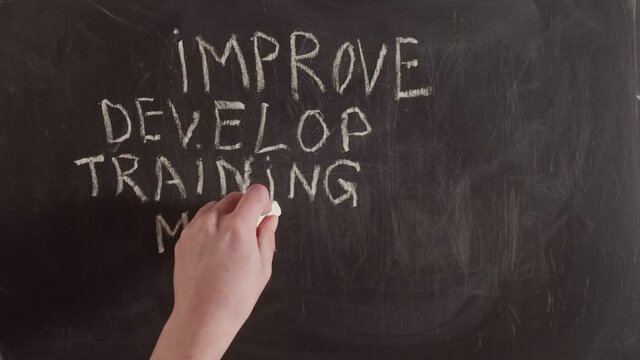 Word mentor is written on chalkboard with a hand in the form of a crossword puzzle of the words improve, develop, training, motivate, coahing, inspire.