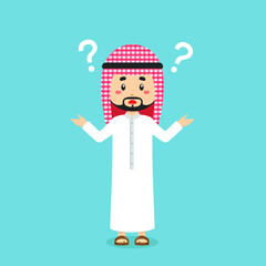 Muslim Confused with Question Mark