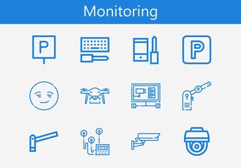 Premium set of monitoring line icons. Simple monitoring icon pack. Stroke vector illustration on a white background. Modern outline style icons collection of Heart rate, Configuration, Parking