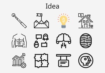 Premium set of idea [S] icons. Simple idea icon pack. Stroke vector illustration on a white background. Modern outline style icons collection of Pbs, Brainstorming, Brain, Goal, Magnetic, Abs
