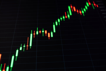 Charts graphs. Financial chart, stock analysis data for business background in digital screen. Graphics growth forex finance market. Trading candlestick chart, cryptocurrency digital economy.