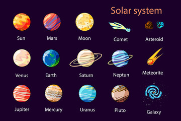 Planets isolated on the violet background. Solar system. Vector illustration