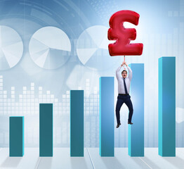 Businessman flying on british pound sign inflatable balloon