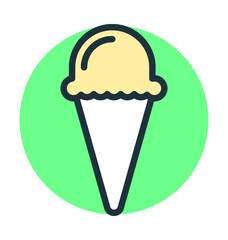 Ice cream Cone