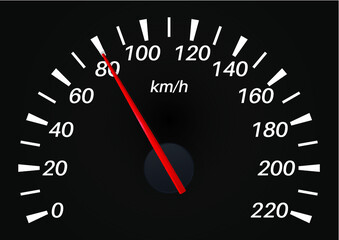 Black Speedo Meter from 0 t0 200